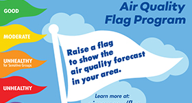 colored air quality flags