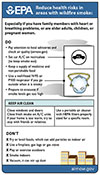 Image of Infographic: Reduce Health Risks In Areas With Wildfire Smoke