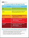 Air Quality Guide for Nitrogen Dioxide Cover Image