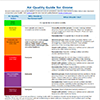 Air Quality Guide for Ozone