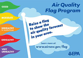 colored air quality flags