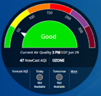 AirNow Dial displaying Ozone