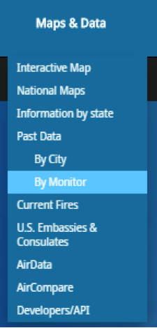 By Monitor dropdown menu