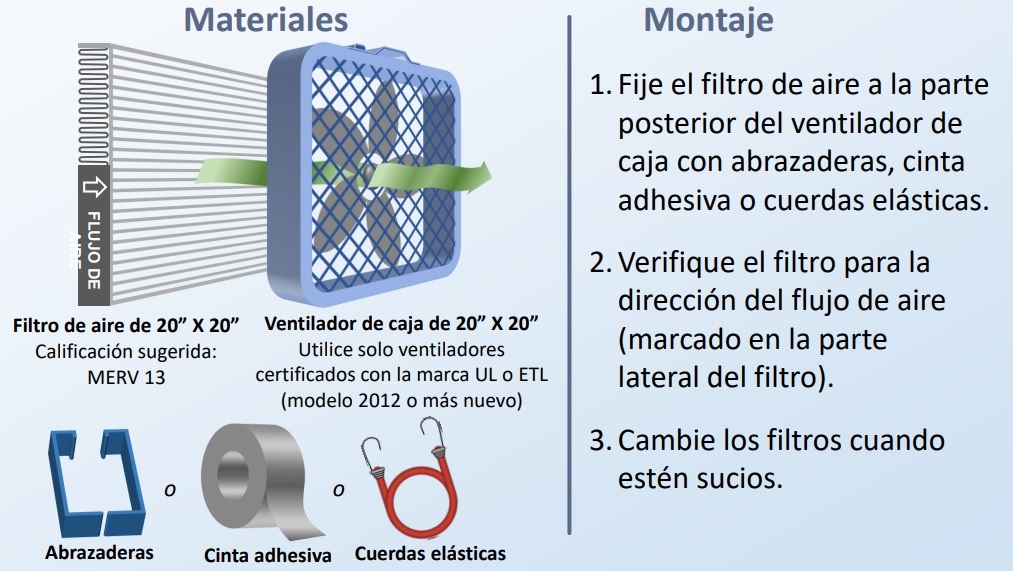 air filter and box fan image espanol