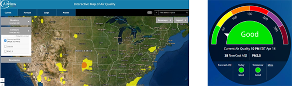 GIS Map and Dial