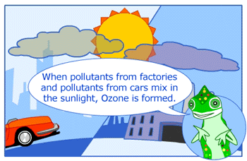 When pollutants from factories and pollutants from cars mix in the sunlight, Ozone if formed