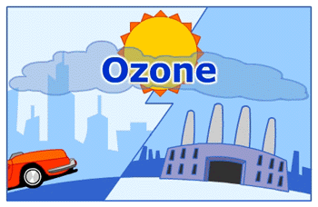 Ozone is formed