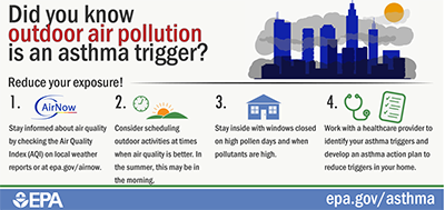 Did you know that outdoor pollution is an asthma trigger?