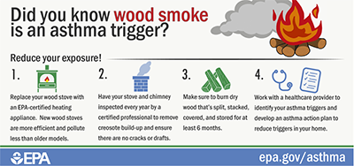 Did you know wood smoke is an asthma trigger?